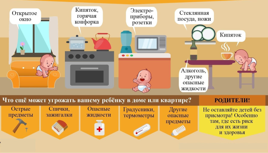Детская безопасность Детская безопасность.
